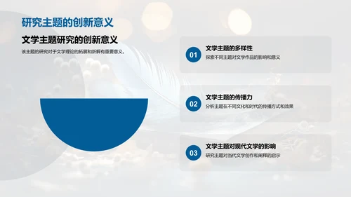 深度解析文学研究