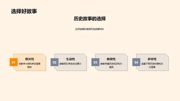 历史故事教学法