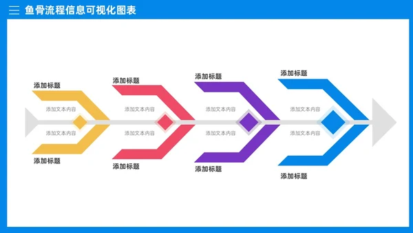 多彩鱼骨图信息可视化图表PPT模板
