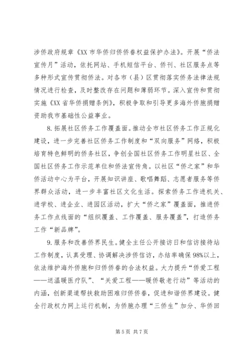 全市侨务工作年度要点.docx