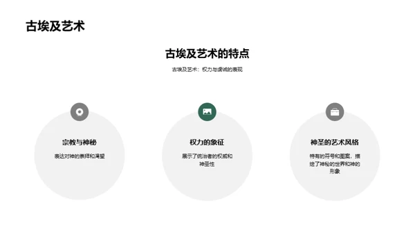 艺术历程的演变探索