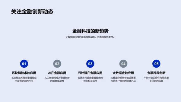 金融科技在产品设计中的应用