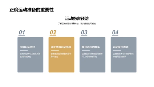 运动伤害全方位防控