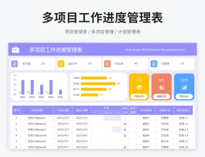 多项目工作进度管理表