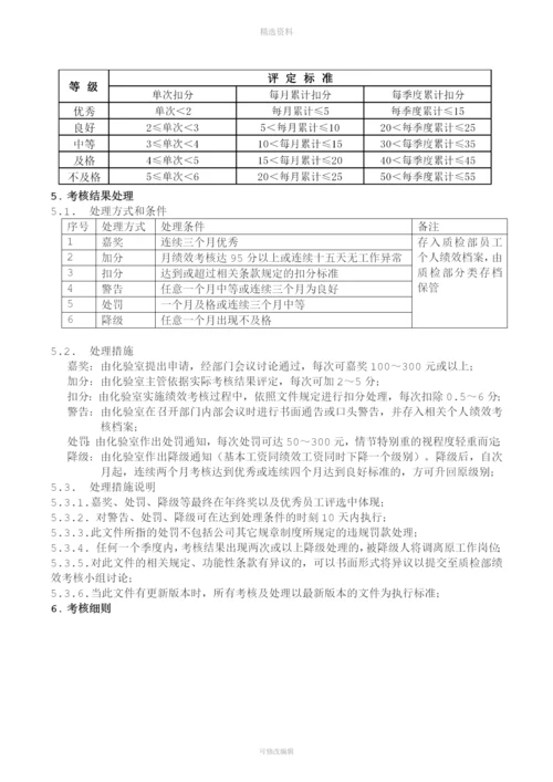 质检部绩效考核制度.docx