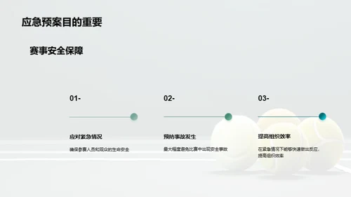 赛事策划：从无到有