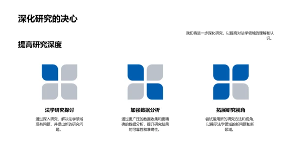 法学基础与研究展望报告PPT模板