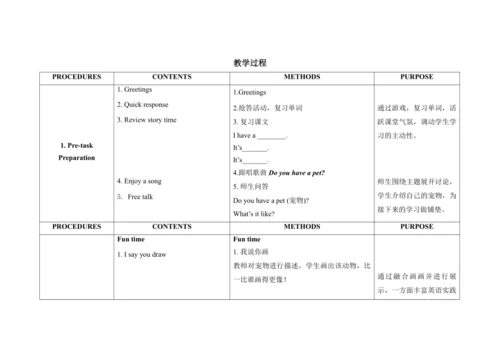 Unit 2 I have a rabbit   B Fun time & Rhyme time 单