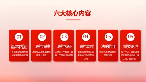 红色大气普法工作条例动态PPT模板