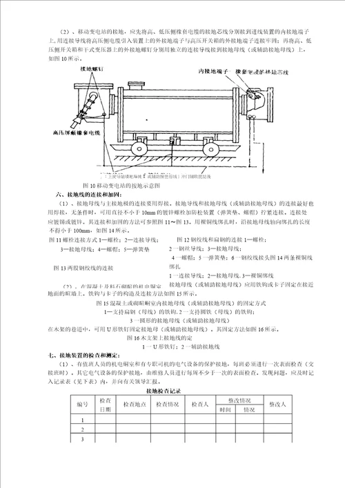 保护接地规范标准