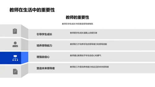 母亲节敬爱讲座PPT模板