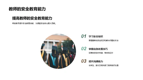 课堂安全立方体