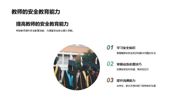 课堂安全立方体