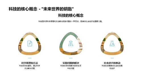 科技与人工智能