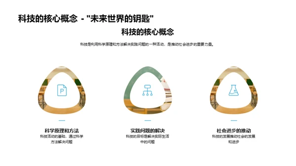 科技与人工智能