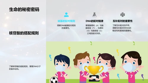 解码DNA秘密