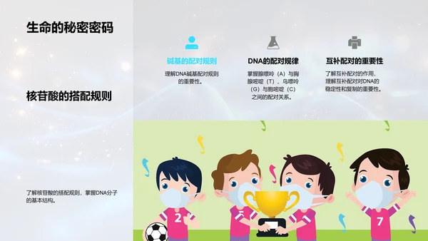 解码DNA秘密