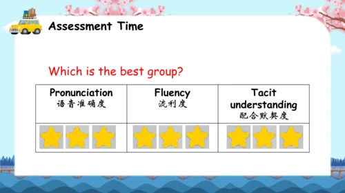 Unit 3 My school calendar Part B  Let's talk课件（共29