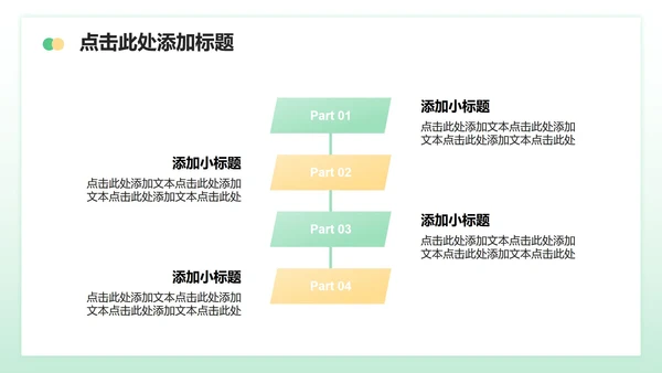 绿色小清新风生日主题活动策划方案PPT模板