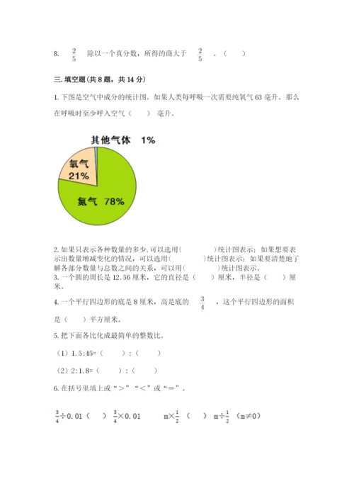 2022人教版六年级上册数学期末考试试卷必考题.docx