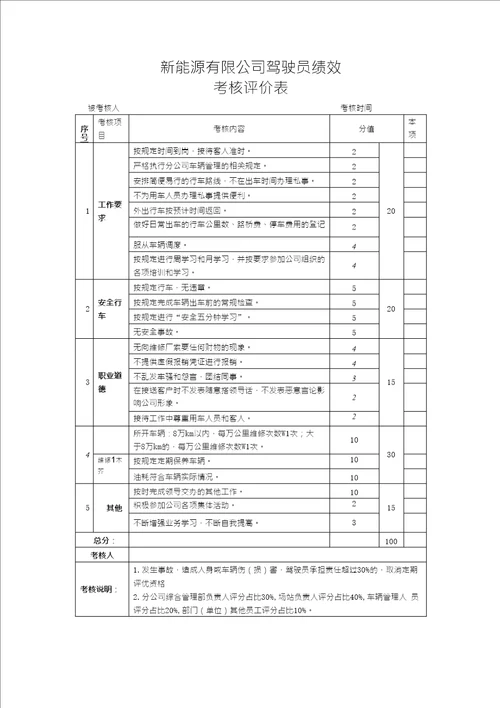 辅助性岗位用工管理办法