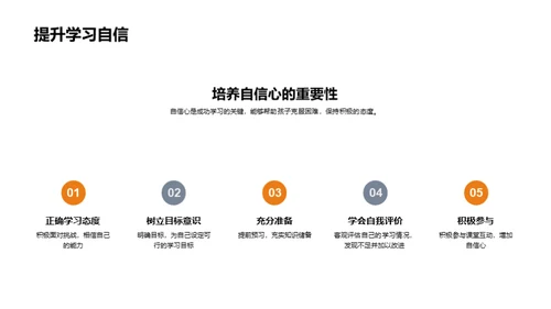 引导孩子高效学习