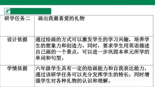 The name of the spaceship is Shenzhou V. 说课课件