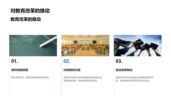 教育学专科研答辩全解析