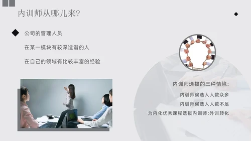 灰色商务形状风如何打造内训师团队