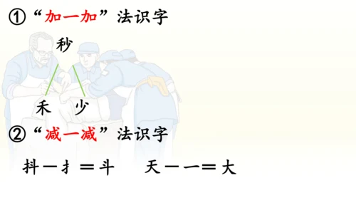 第26课 《手术台就是阵地》   课件