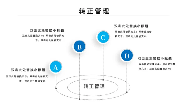 2021蓝色商务新员工入职培训动态PPT模板