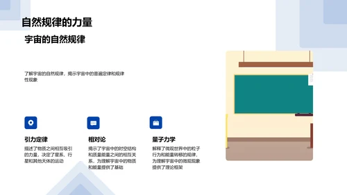 宇宙知识教学PPT模板