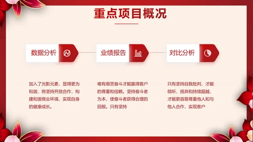 红色喜庆学校毕业典礼策划动态PPT