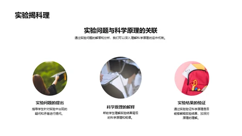 科学实验全程指南
