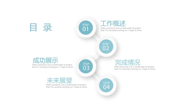 化学实验室动态PPT