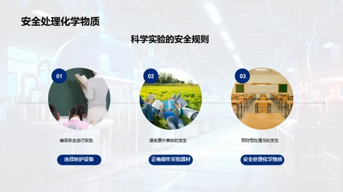 科学实验探秘之旅