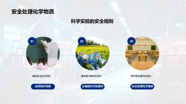 科学实验探秘之旅