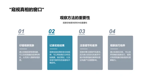 物理思维应用教学PPT模板