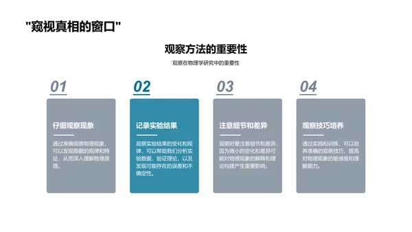 物理思维应用教学PPT模板