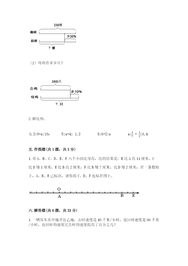 班玛县六年级下册数学期末测试卷（综合卷）.docx
