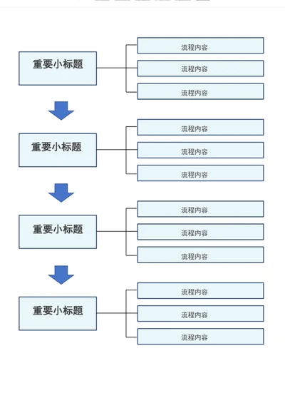 工作流程图word表格