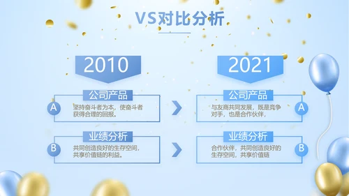 蓝色时尚公司年会活动策划动态PPT模板