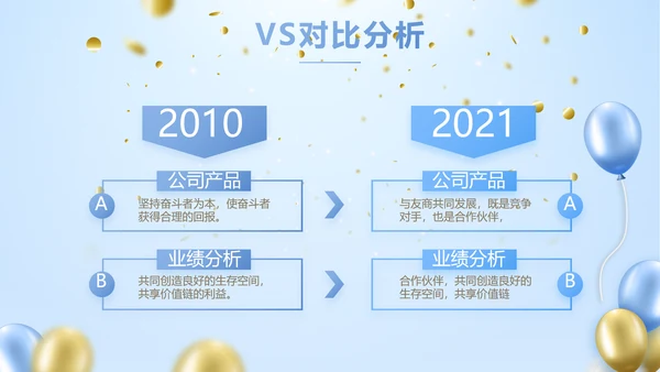 蓝色时尚公司年会活动策划动态PPT模板