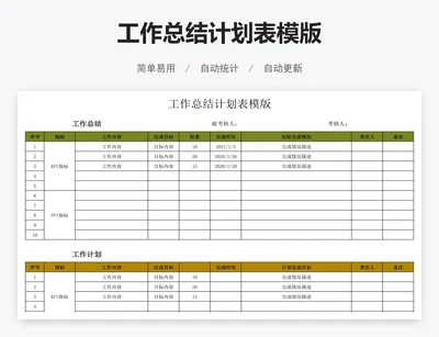 工作总结计划表模版