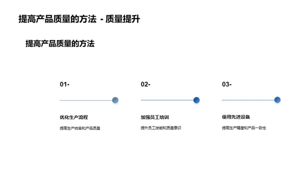 升级盐业质量管控