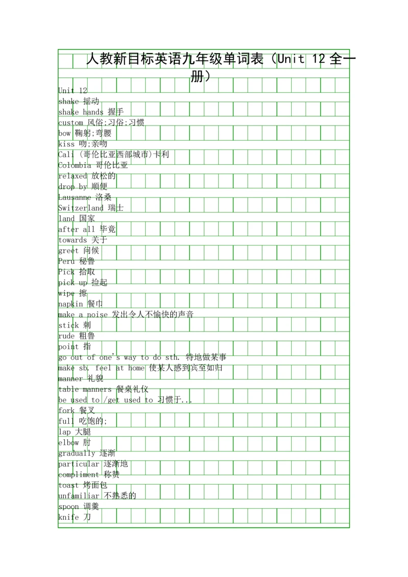 人教新目标英语九年级单词表Unit-12全一册.docx