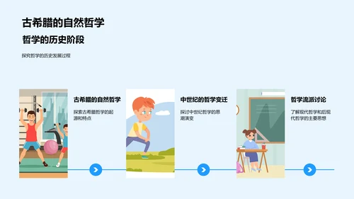 哲学之旅