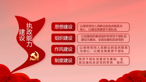 党支部选举换届大会年终工作总结PPT