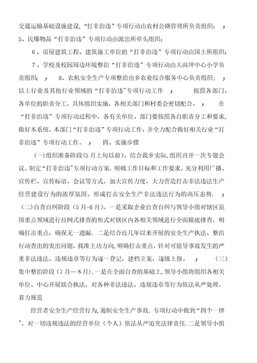 打非治违整治工作实施方案