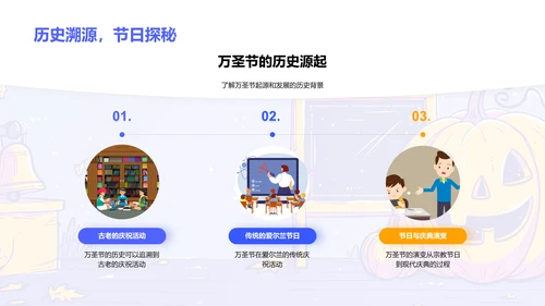 万圣节活动与儿童心理PPT模板